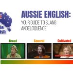 Aussie English Your Guide to Slang and Eloquence