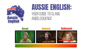 Aussie English Your Guide to Slang and Eloquence